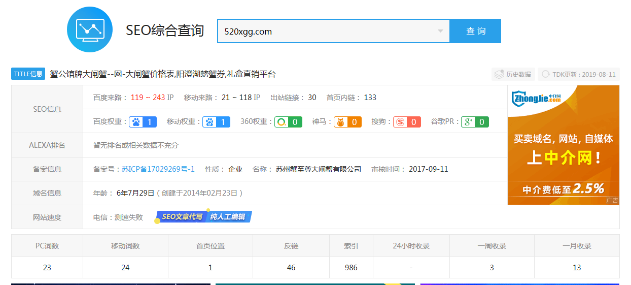 大闸蟹团购优化案例